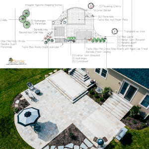 Spring landscape design Reston Leesburg Northern Virginia